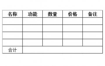 汽車美容實訓設備怎么報價的，價格是多少