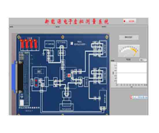 汽車電子虛擬測量界面與集成實驗器