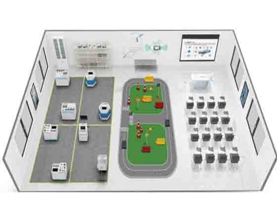 探索智能網聯汽車技術實訓室功能