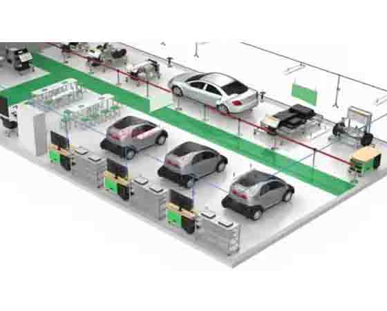 新能源汽車實訓室建設的立項依據？